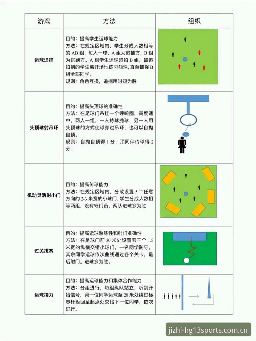 HG13体育app攻略 HG13体育平台实用攻略:从入门到精通的必备技巧